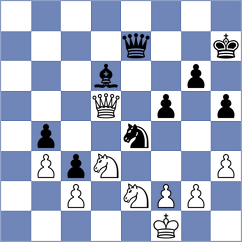 Pranav - Sosa (Ciutadella de Menorca ESP, 2025)