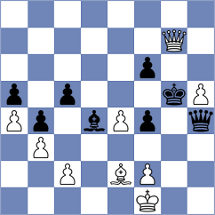 Rustamov - Panda (chess.com INT, 2025)