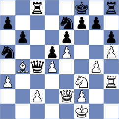 Wagner - Mammadova (lichess.org INT, 2022)