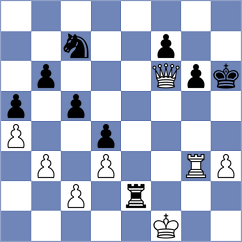Seletsky - Rodriguez Santiago (chess.com INT, 2023)