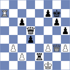 Nguyen Ngoc Truong Son - Sapocinic (chess.com INT, 2025)