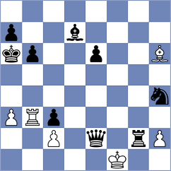 Logozar - Khodko (chess.com INT, 2025)