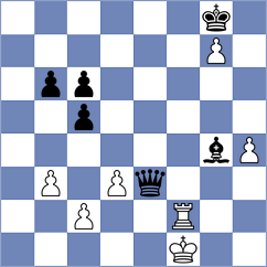 Cagara - Alexikov (chess.com INT, 2022)
