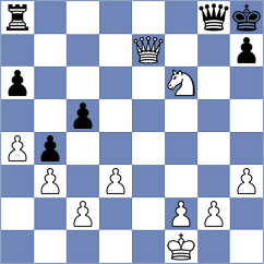 Petersen - Kocharin (Munich GER, 2025)