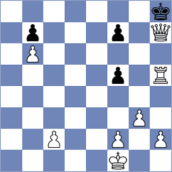 Engin - Mitkova (chess.com INT, 2021)