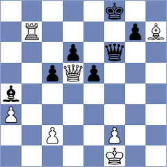 Radojevic - Popovic (Serbia, 2008)