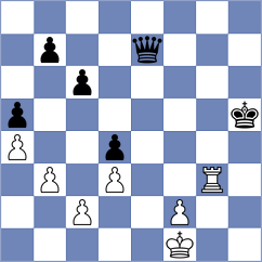 Tica - Drozdowski (chess.com INT, 2025)