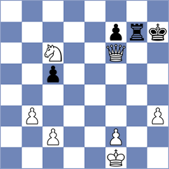 Guseynov - Skotheim (chess.com INT, 2024)