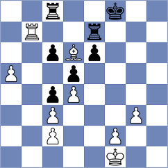 Munguntuul - Vaishali (Chess.com INT, 2020)