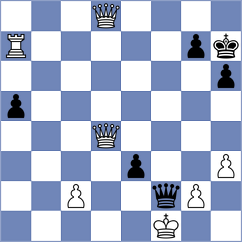 Garcia Cuenca - Piesik (chess.com INT, 2022)