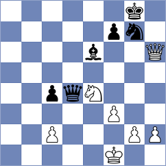 Haug - Yang Kaiqi (chess.com INT, 2025)