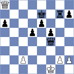 Zhu - Masruri (chess.com INT, 2024)