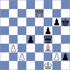 Schut - Chernomordik (Chess.com INT, 2021)