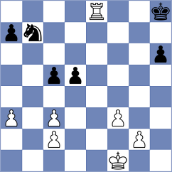 Srbis - Pesotskiy (chess.com INT, 2024)