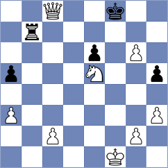 Lane - Einarsson (chess.com INT, 2025)