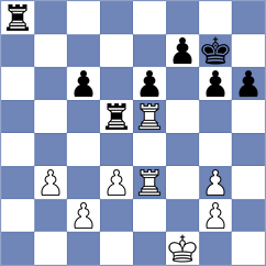 Kalac - Dzeverdanovic (Podgorica MNE, 2025)