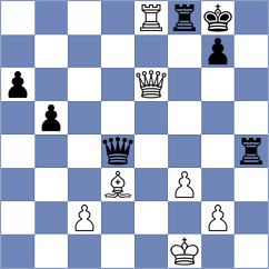 Wang - Londono Zamora (Medellin COL, 2024)