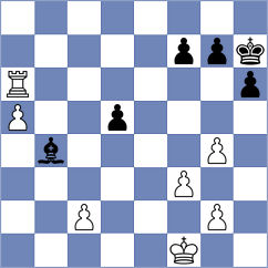 Godzwon - Suvorov (Chess.com INT, 2021)