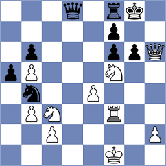 Cunha - Namitbir (chess.com INT, 2022)