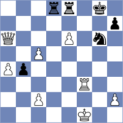 Aarit Kapil - Gulevich (chess.com INT, 2025)