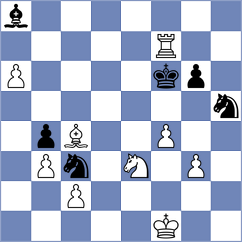 Matskevich - Castillo Pena (chess.com INT, 2025)