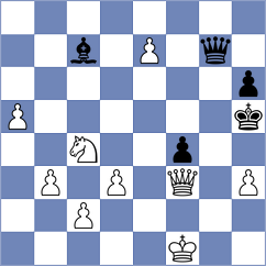 Wang - Gevorgyan (Paracin SRB, 2025)
