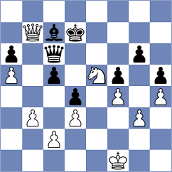 Cieslak - Horak (chess.com INT, 2023)