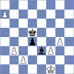 Erdogmus - Royal (chess.com INT, 2025)