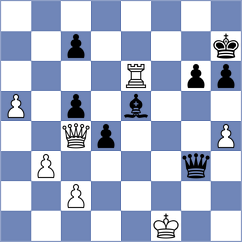 Kovalev - Gritsenko (Chess.com INT, 2021)