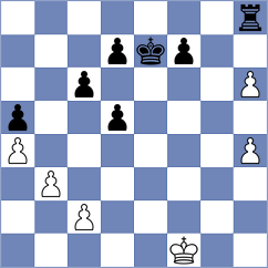 Tsiteladze - Koishman (lichess.org INT, 2023)