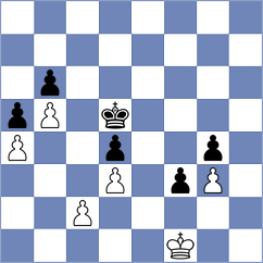 Sharan - Pattni (Lichess.org INT, 2020)