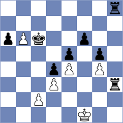 Gubajdullin - Indjic (chess.com INT, 2025)