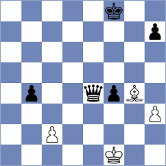 Fernandez Siles - Prohorov (Chess.com INT, 2021)