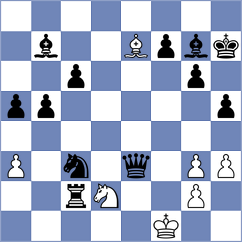 Srimathi - Echimescu (Lichess.org INT, 2021)