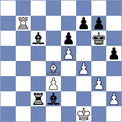 Grot - Szpar (chess.com INT, 2025)