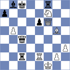 Bagaturov - Pashikyan (Yerevan ARM, 2025)