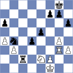Berezin - Duarte (chess.com INT, 2024)