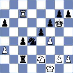 Karpov - Yoshan (Khanty-Mansiysk, 2007)