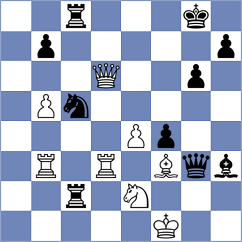 Sorokin - Ignatenko (Kiev, 2004)