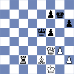 Weber - Gumularz (Pasching AUT, 2025)