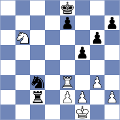 Demidov - Aswath (chess.com INT, 2025)