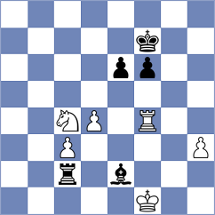 Zavgorodniy - Sjugirov (chess.com INT, 2022)