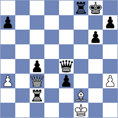 Fischer - Grueneschild (Schloss Schney, 1998)