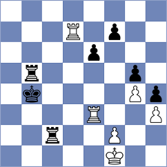 Fanaskov - Mikhailov (Kemerovo, 2009)