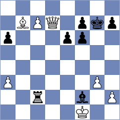 Kolimar - Yushko (chess.com INT, 2025)