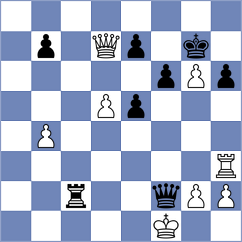 Terletsky - Klukin (chess.com INT, 2025)