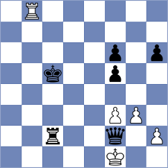 Dubnevych - Panda (chess.com INT, 2024)