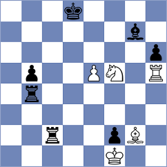 Scozzesi - Nguyen (France, 2007)