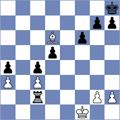 Shriyana - Aslanov (Chess.com INT, 2020)