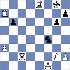 Venkatesan - Brozynski (Dublin IRL, 2024)